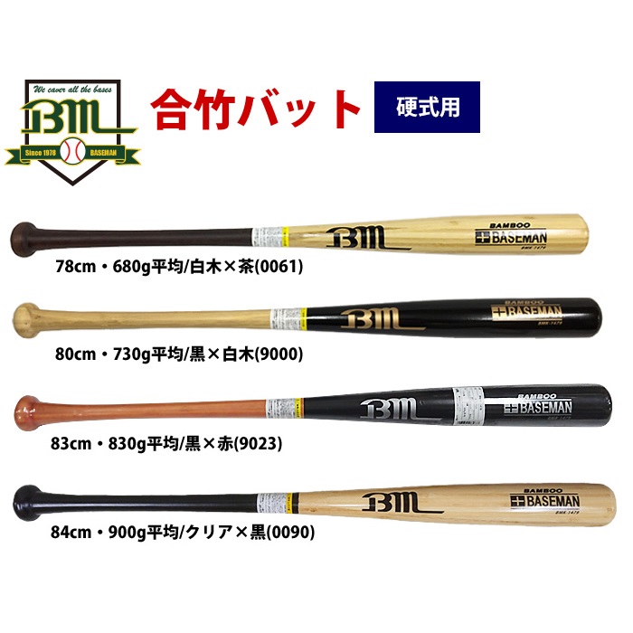 即日出荷 ベースマンオリジナル 野球用 トレーニングバット 合竹 バンブー 打撃可 一般 ジュニア BMK-1479 bm40th