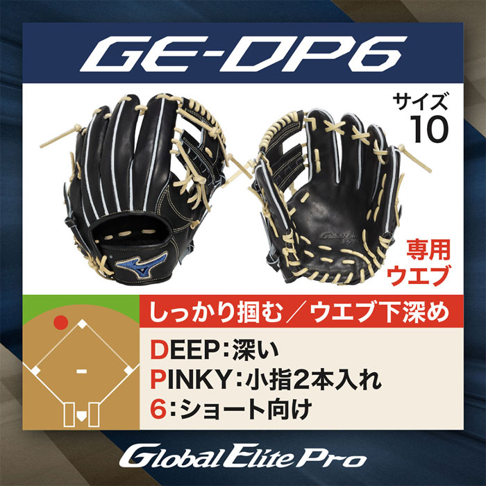即日出荷 ミズノ 野球用 硬式用 グラブ 内野用 GlobalElite PRO GE-DP6