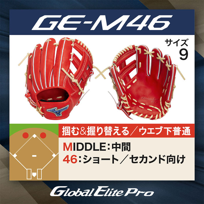 即日出荷 ミズノ 野球用 硬式用 グラブ 内野用 GlobalElite PRO GE-M46