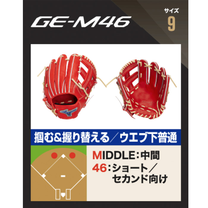 即日出荷 ミズノ 野球用 硬式用 グラブ 内野手用 セカンド・ショート