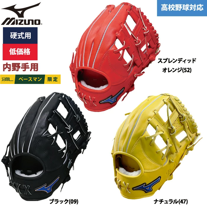 野球用品専門店 ベースマン全国に野球用品をお届けするインターネット