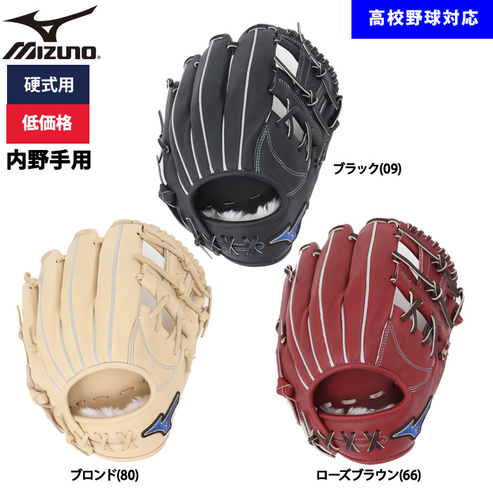 野球一筋30年のベースマンが厳選する軟式・硬式用グラブ | 野球用品