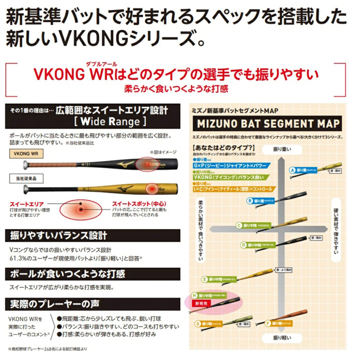 即日出荷 ミズノ 野球用 一般硬式用 バット 新基準対応 Vコング 