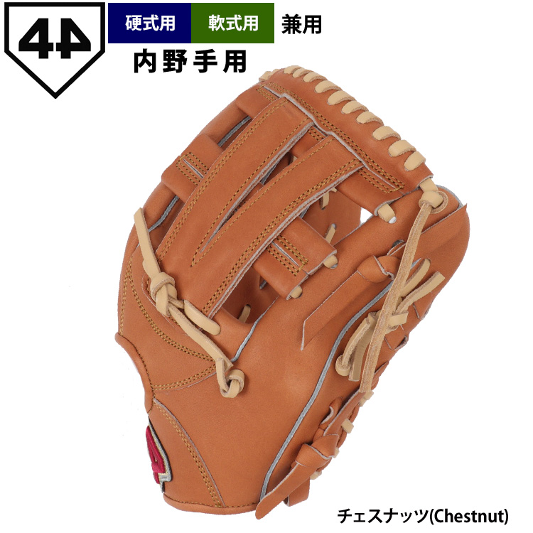 44　軟式野球グラブ メジャー(MLB)の若手選手に大人気、44（フォーティーフォー）グラブ