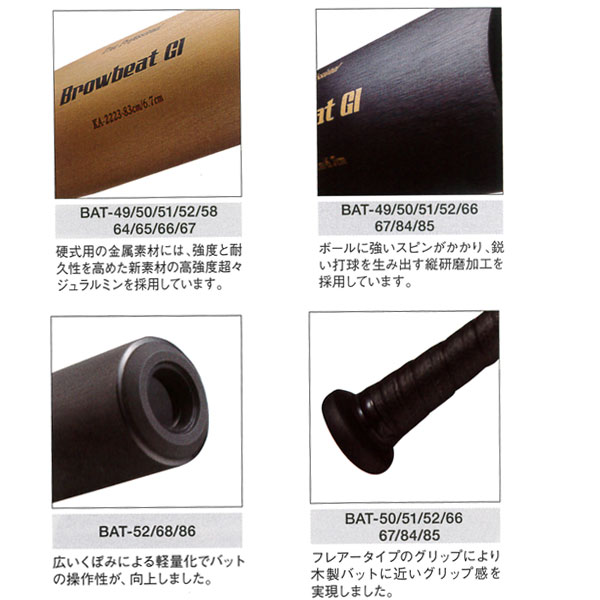 NPB スラッガー Cycle-Hitter 硬式木製バット 84cm870g NPB スラッガー Cycle-Hitter 硬式木製バット 84cm870g