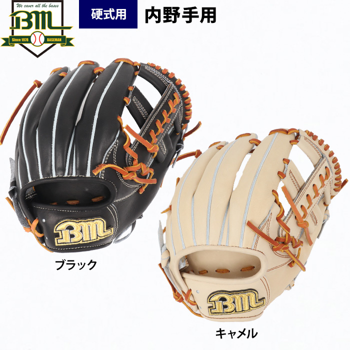 硬式・軟式・ソフトボール用グラブ最新情報 | 野球用品専門店