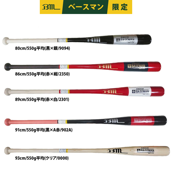 コーチ　バット2本 監督コーチの必需品！ベースマンおすすめのノックバット特集 | 野球