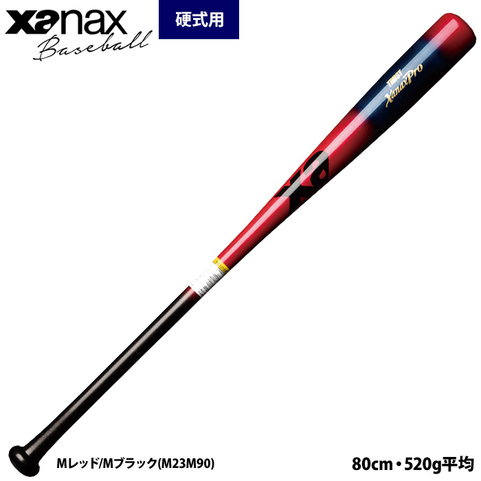 監督コーチの必需品！ベースマンおすすめのノックバット特集 | 野球