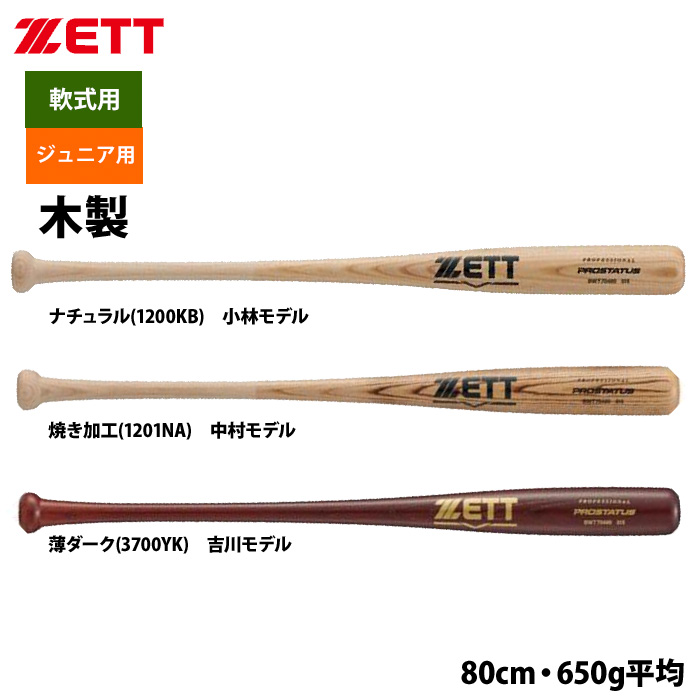 Zesty 中学教材 zesty ゼスティー教材 中学1〜3年生用セット