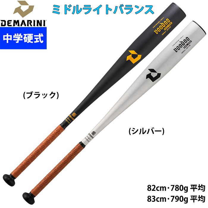 BIG JOHNとドカベンのコラボした木製バット BIG-JOHN ドカベン コラボ バット 木製バット ビッグジョン