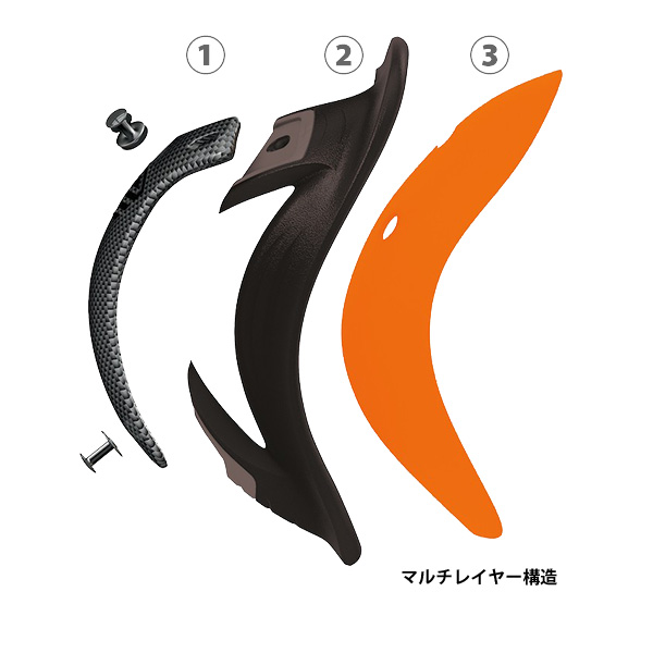 ショックドクター ファールカップ フレックスカップ 100A/100T