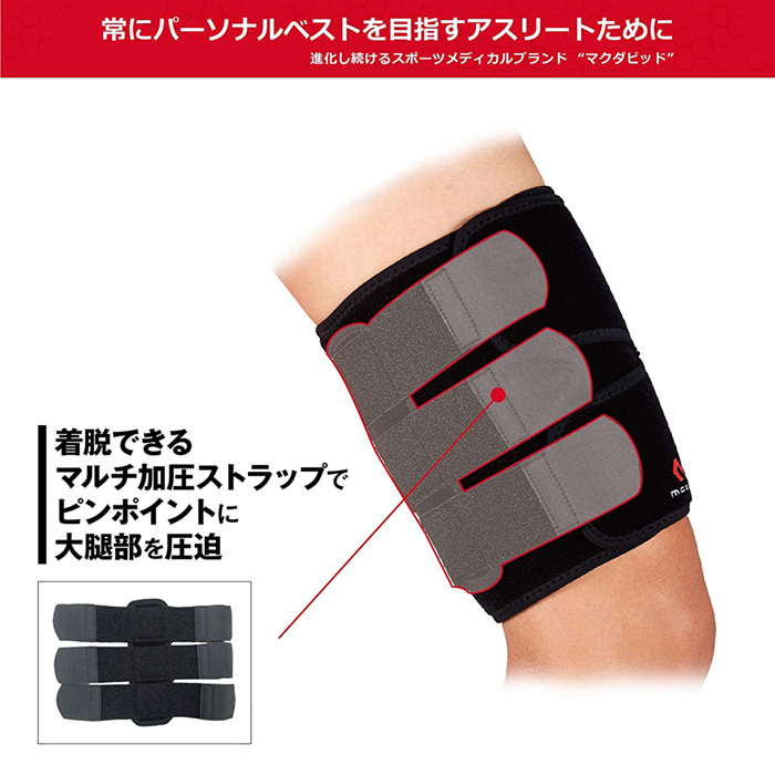 腹圧サポーター S~Mサイズ未開封新品 楽天市場】【14mm正/逆ネジアウターバレル両対応】MILITARY-BASE