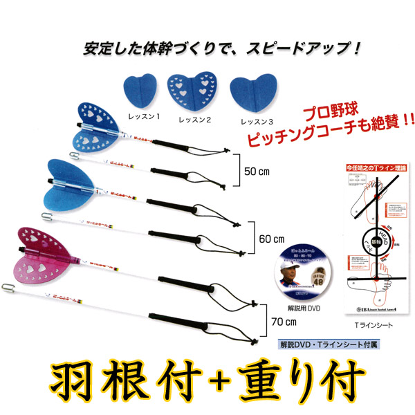 久保田スラッガー ぱっとふる～ん セット 羽根付 重り付 IBA 今任理論 IB-220-4【お届けまで約1週間頂きます】