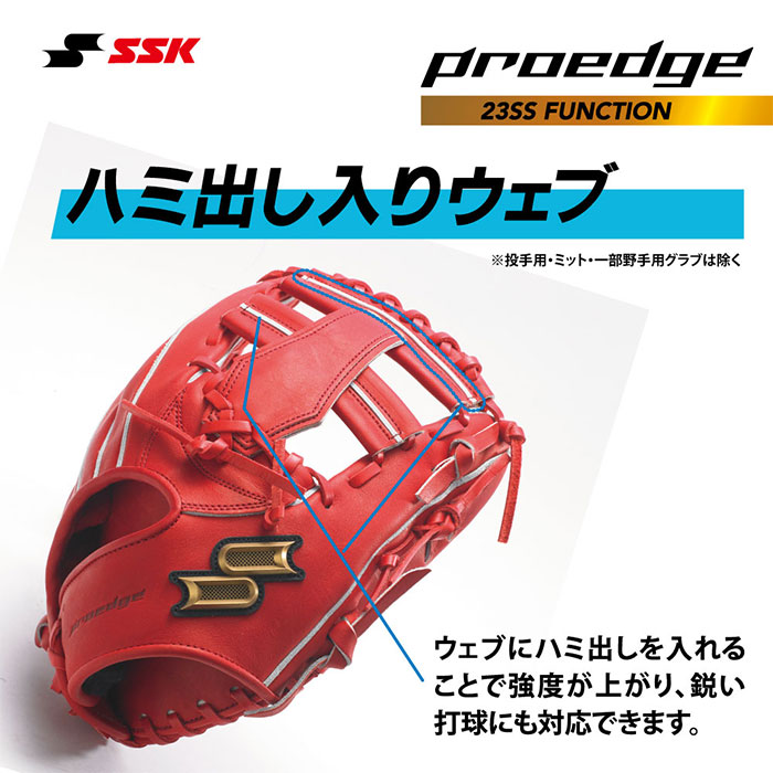 即日出荷 SSK proedge 野球用 硬式用 グラブ 外野用 874型 エスエス