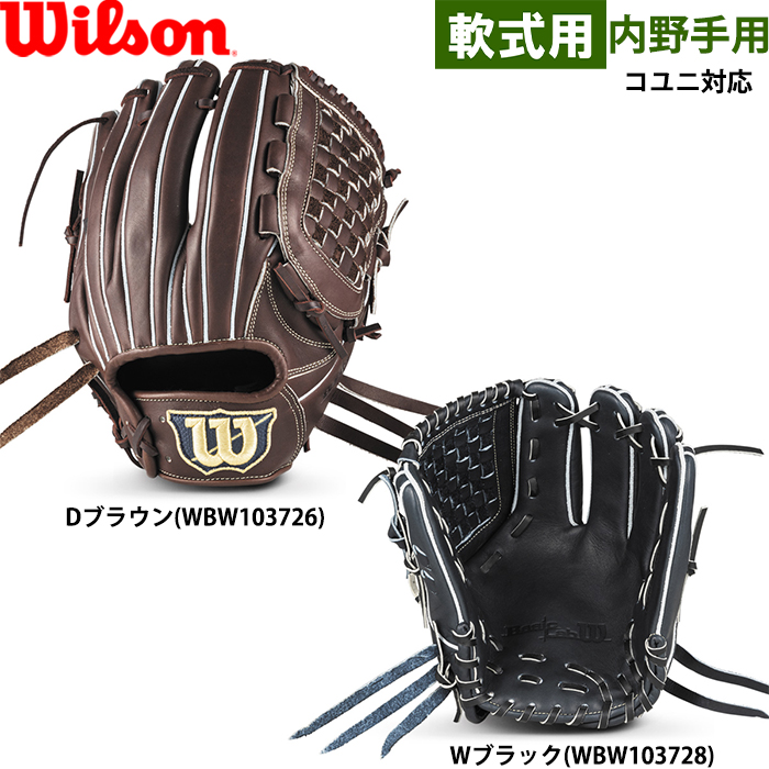 野球一筋30年のベースマンが厳選する軟式・硬式用グラブ | 野球