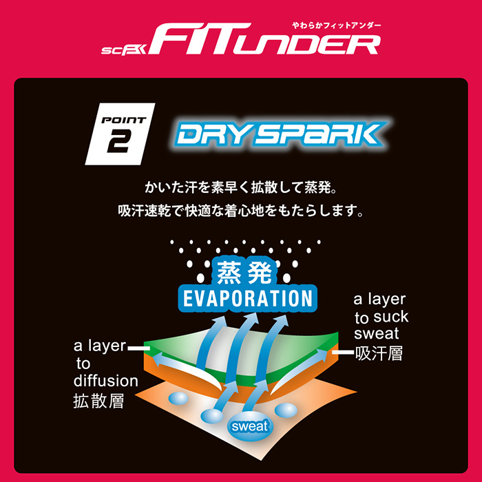 【新品未使用】SSK ウェア ウォームアップ パーカー　野球　ブラック　Ｌサイズ SSK エスエスケイ ウェア 野球 ウォームアップ パーカー DRF022