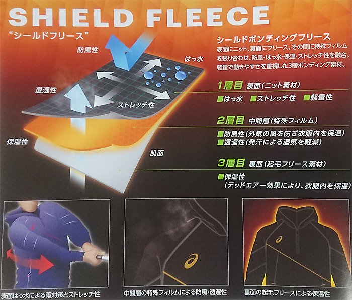 アシックス ゴールドステージ パーカー シールド フリース アシックス ゴールドステージ パーカー シールド フリース
