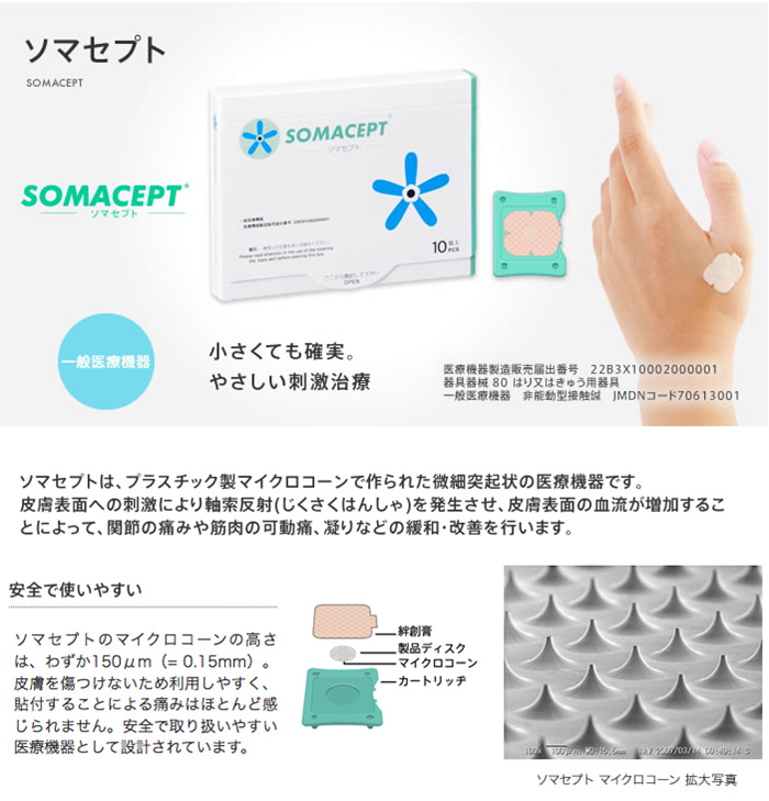SOMACEPT myo 医療用パッチ　ソマニクス ソマセプトミオ | SOMANIKS ソマニクス