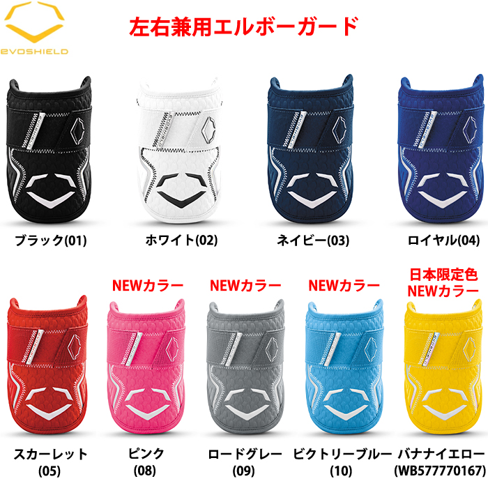 「2025年ベースマン福袋（グラブ以外）」 エルボーガード、レッグガードなど バッターズアクセサリー | 野球用品専門店 ベースマン全国に野球