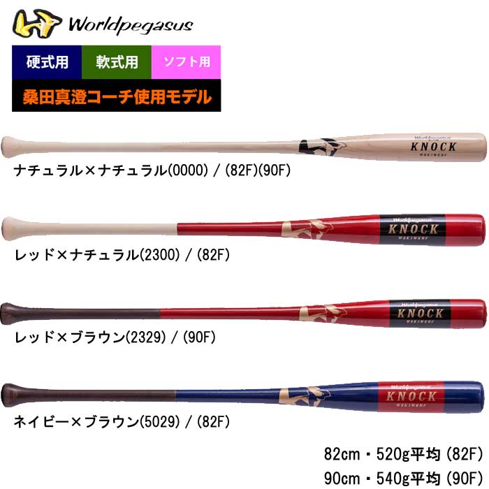 監督コーチの必需品！ベースマンおすすめのノックバット特集 | 野球 