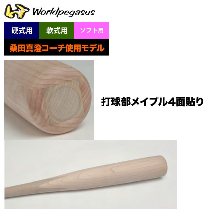 桑田真澄  バブルヘッド MASUMI KUWATA – Life is Art | 桑田真澄 & Matt