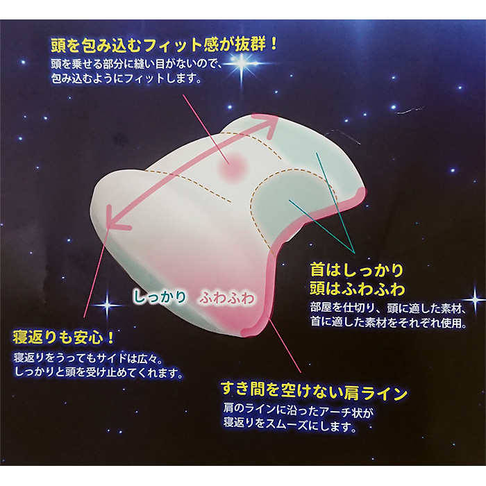 即日出荷 ワールドペガサス ユニバーサルピロー 枕 安眠 WEAUP athlete