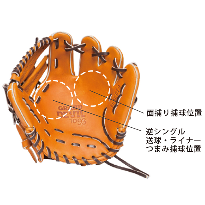 即日出荷 ワールドペガサス 野球用 トクサンTV コラボ 硬式 即日出荷 ワールドペガサス 野球用 トクサンTV コラボ 硬式